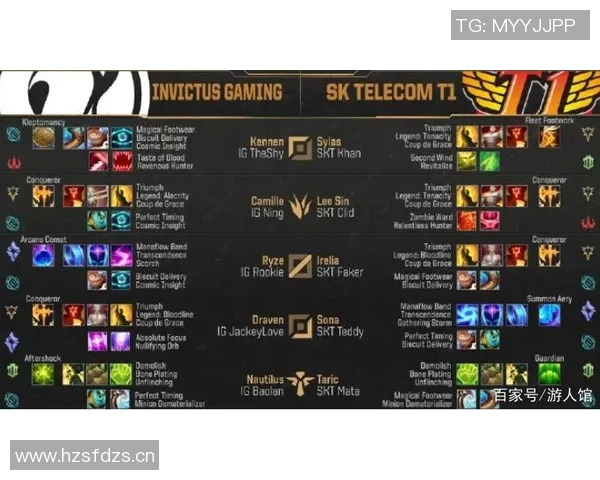 新手必看英雄联盟战术入门指南助你快速提升游戏水平 新手必看英雄联盟战术入门指南助你快速提升游戏水平