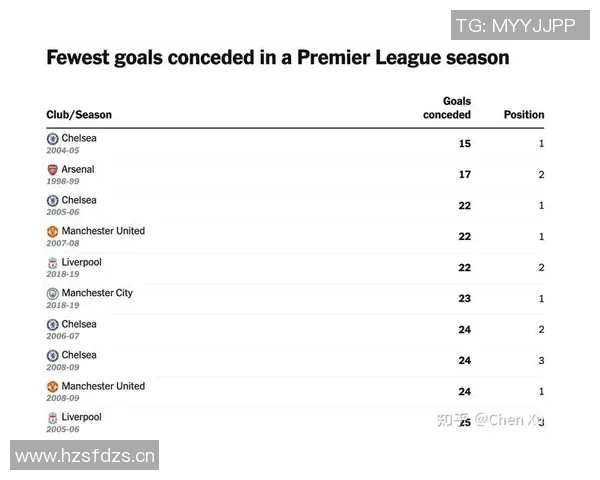 英超球队介绍:对英超各支球队的基本情况介绍 英超球队介绍:对英超各支球队的基本情况介绍