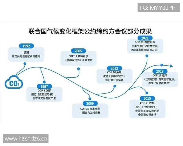 全球气候变化加剧专家呼吁加强国际合作共同应对环境危机 全球气候变化加剧专家呼吁加强国际合作共同应对环境危机